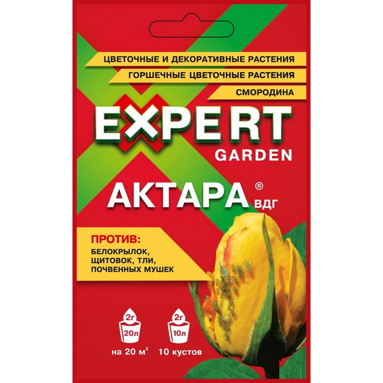 A294517 articul-A294517